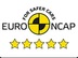 Foto, euro NCAP